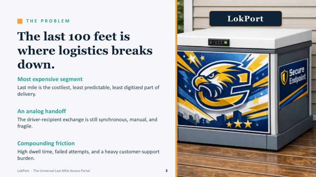LokPort app connection setup